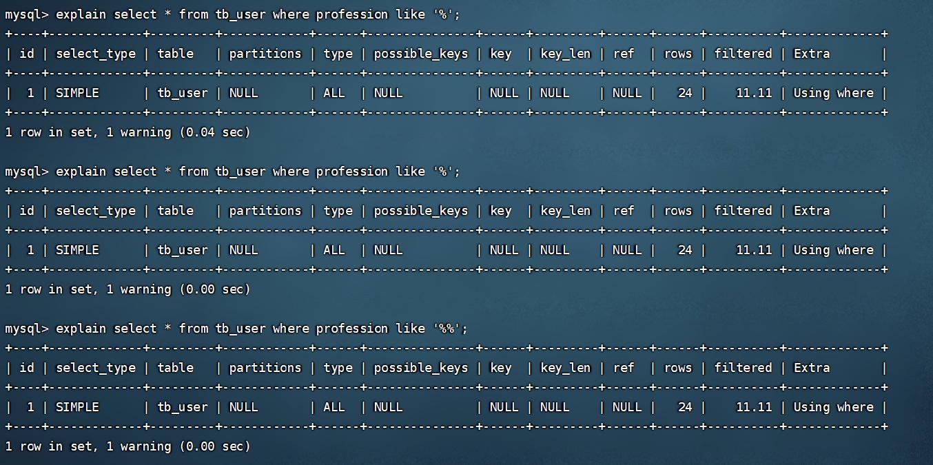 MySQL索引失效16种情况,mysql索引为什么会失效