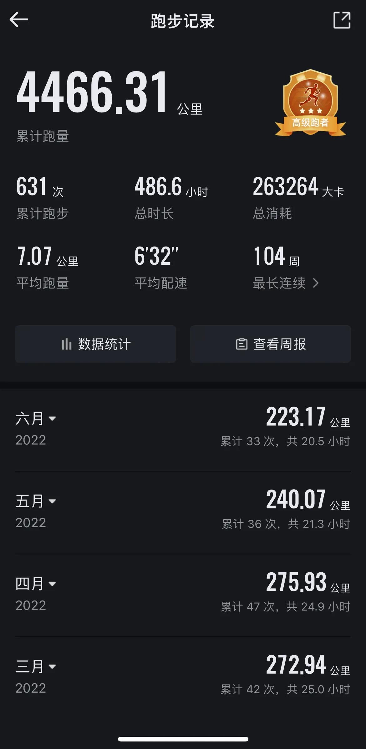 跑步与减肥的正确方法,跑步减肥不可儿戏5点建议很重要