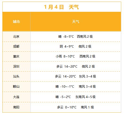 今日四川天府新闻,2023年成都天府国际机场实拍图片