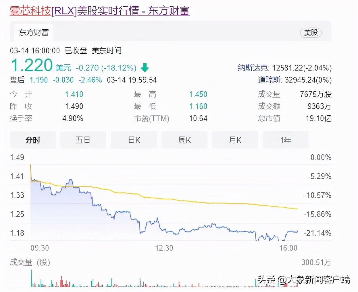烟价限制政策,烟价最新政策