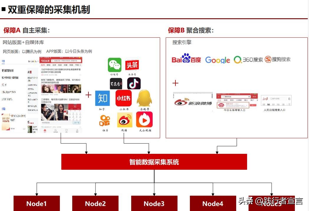 品牌创意公关策划书怎么写好,品牌公关策划应该怎么做