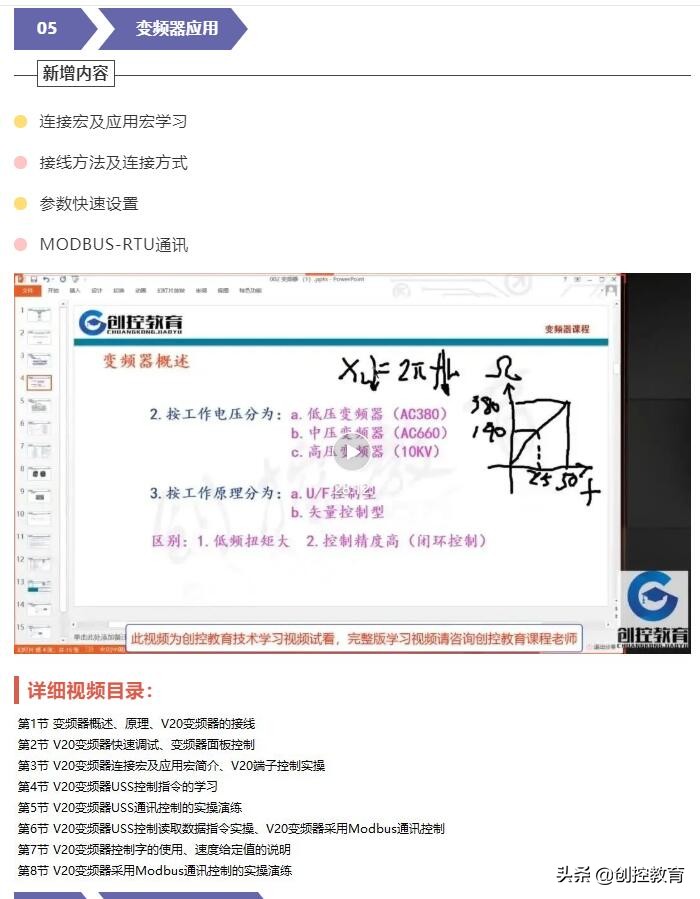 创控教育2022年最新版PLC学习视频