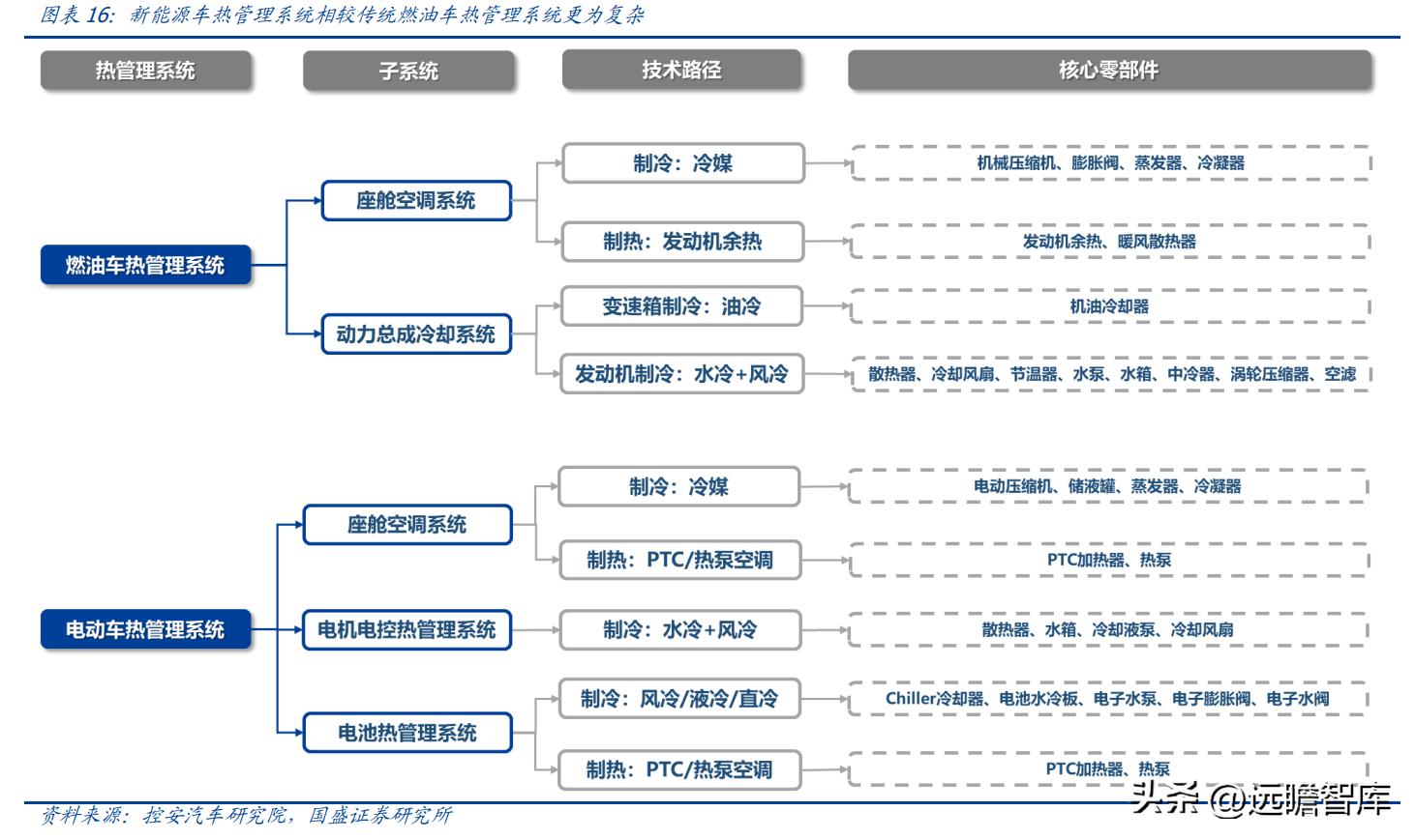 海信收购三电公司,海信收购三电控股靠谱吗