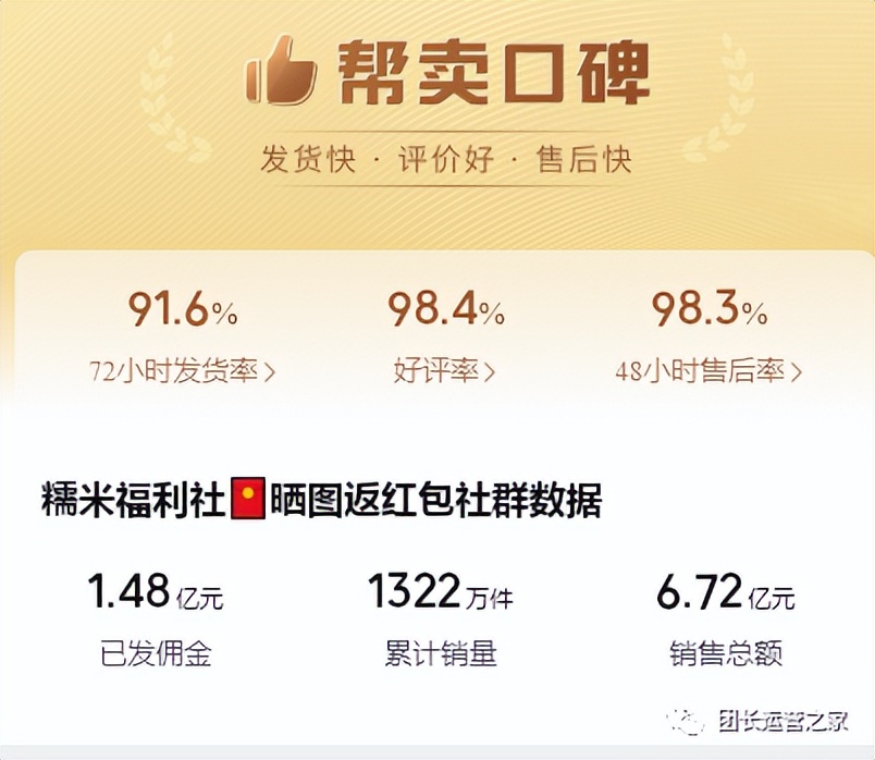 快团团前100名团长,快团团哪些大团长靠谱