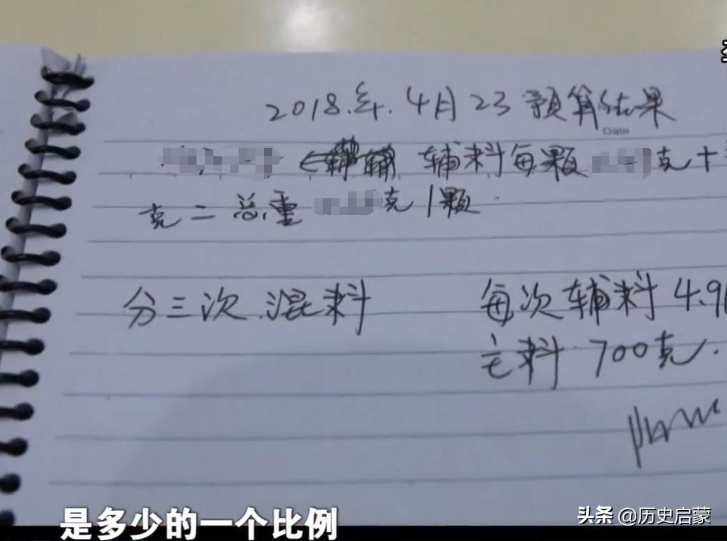 男子调查假药事件,最近逮捕的假药案