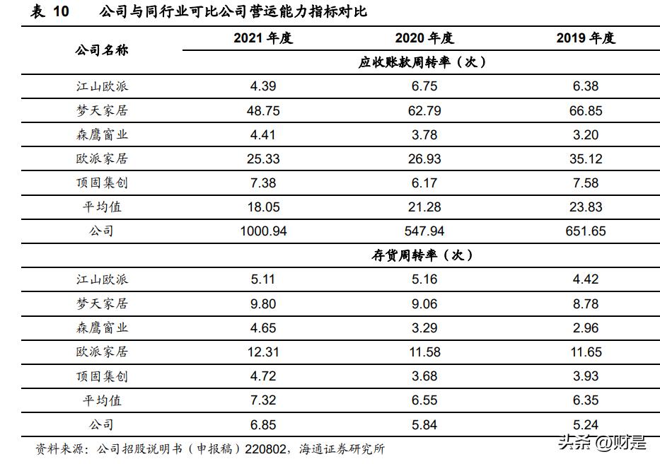 皇派系统门窗生产厂家,皇派家居