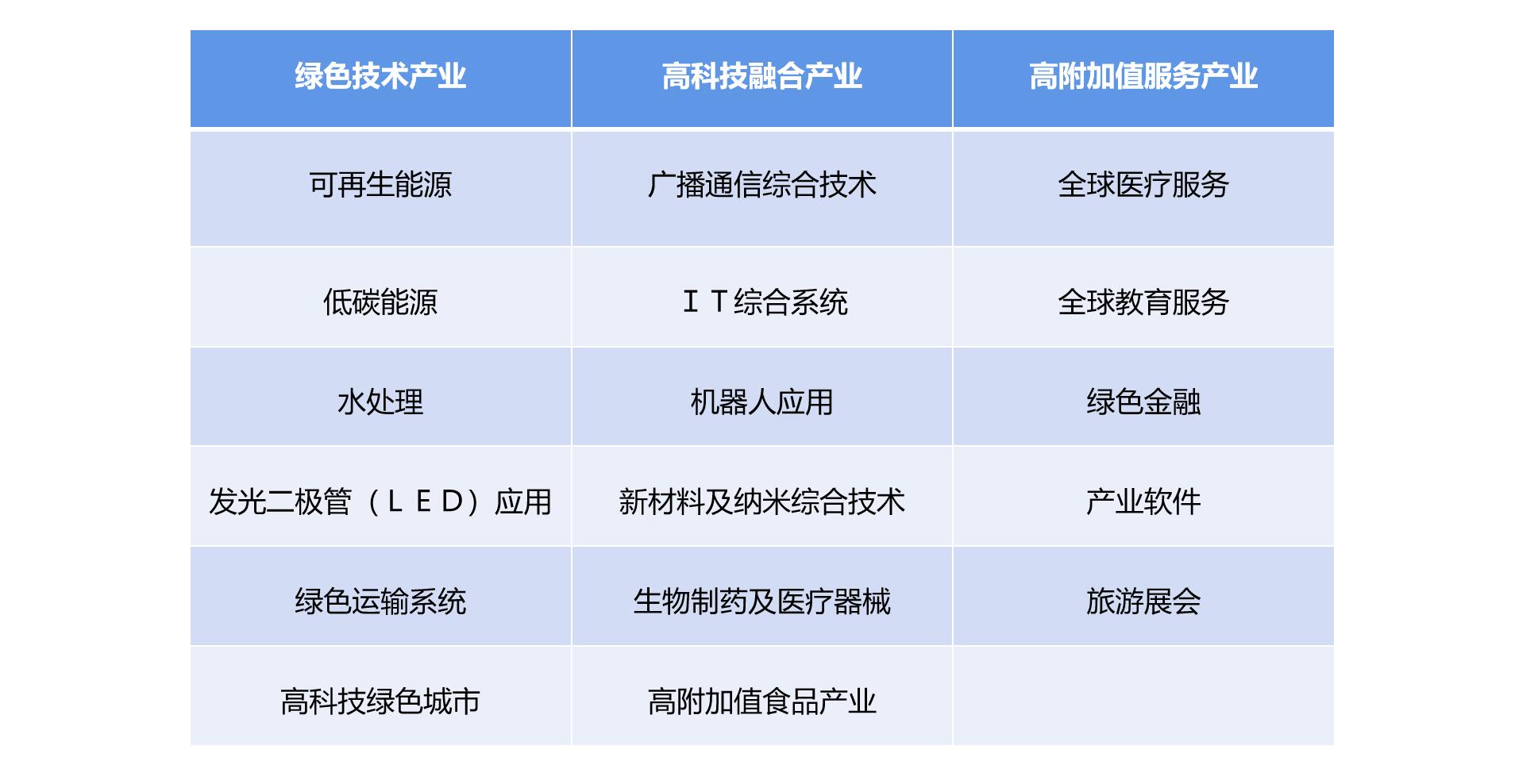 韩国财阀怎么破局,韩国财阀如何破局