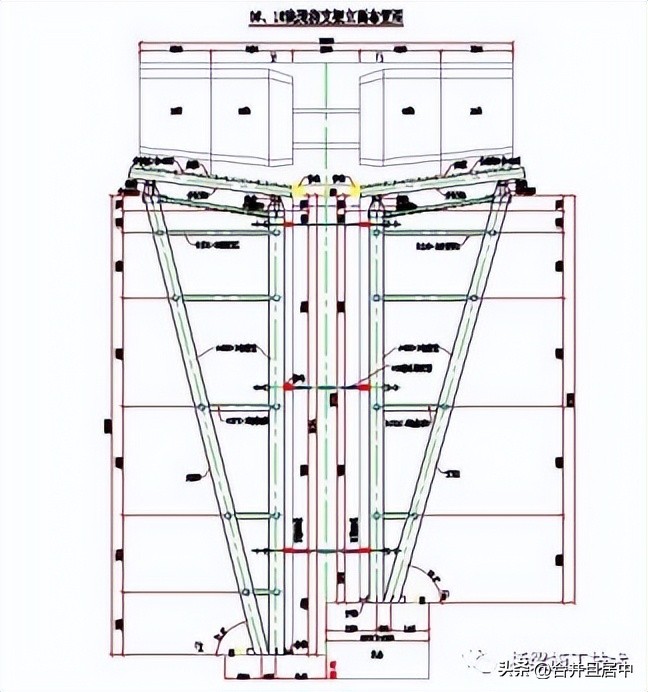 变截面连续箱梁悬臂浇筑施工工法,简述连续箱梁悬臂浇筑的施工顺序