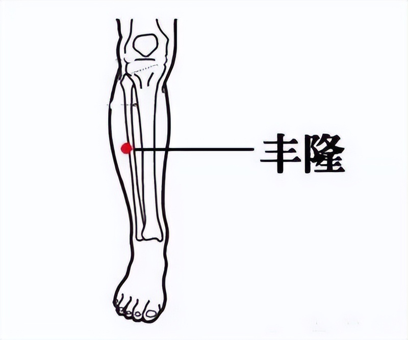 最顽固的痰湿中医化痰名方,痰湿中医调理多久见效