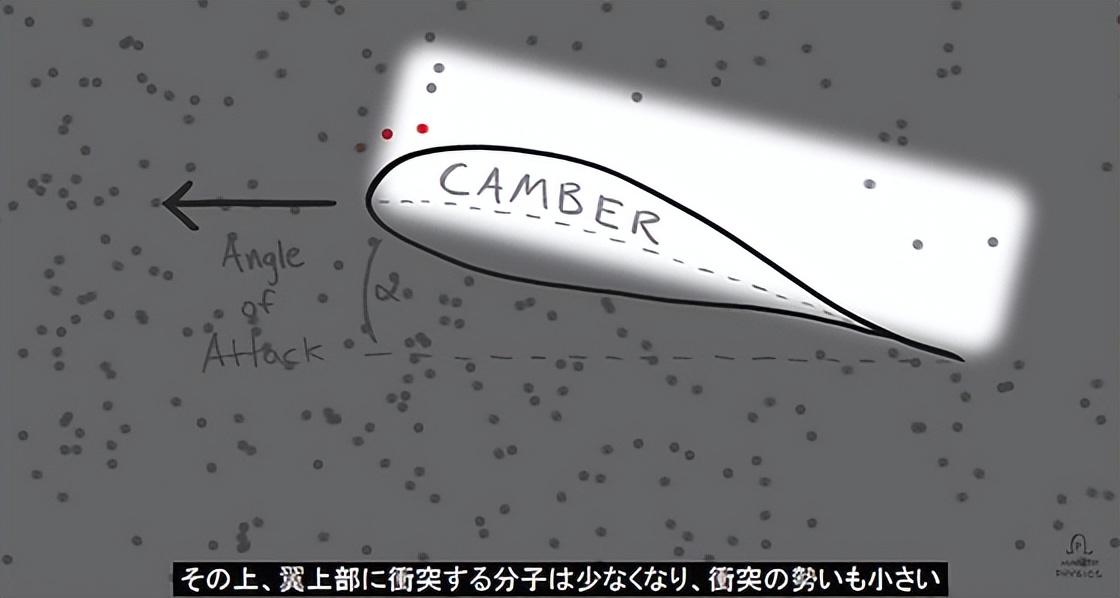 飞机如何飞行的,飞机怎么飞行视频大全