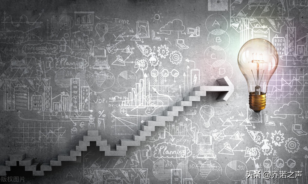 华为业务层战略分析,华为拓展大客户整个路径