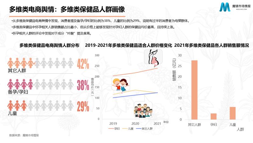 谷爱凌汤臣倍健,谷爱凌汤臣倍健胶原蛋白