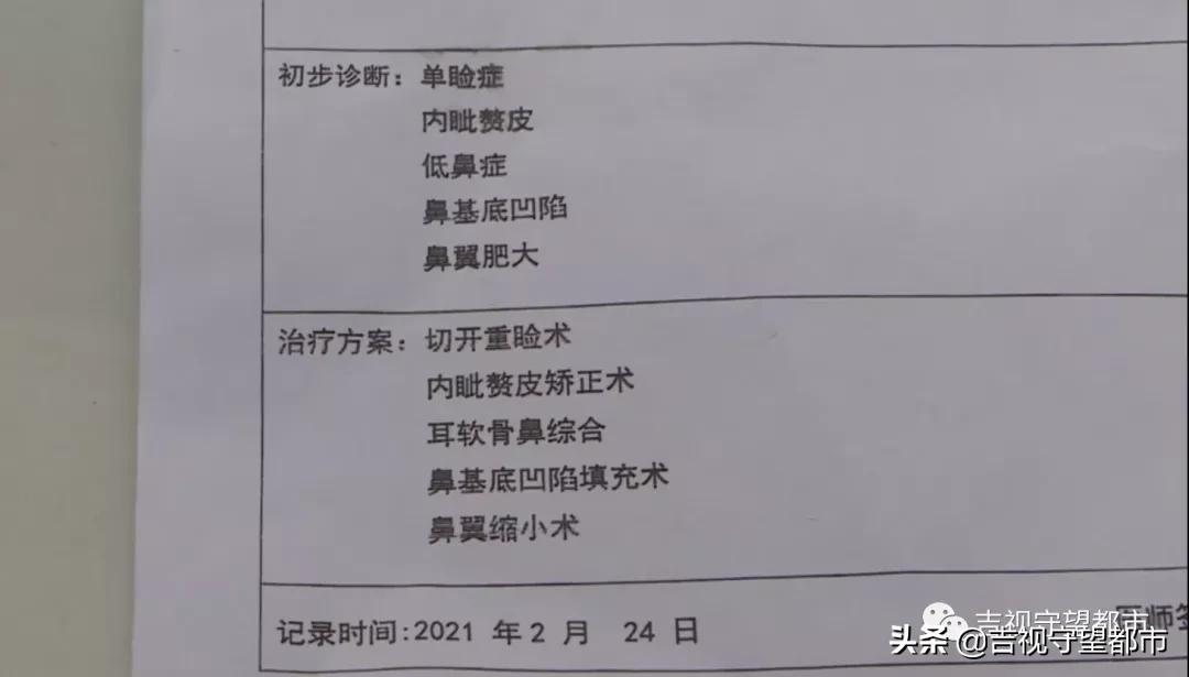 4万整容整形成功案例,4万元整容