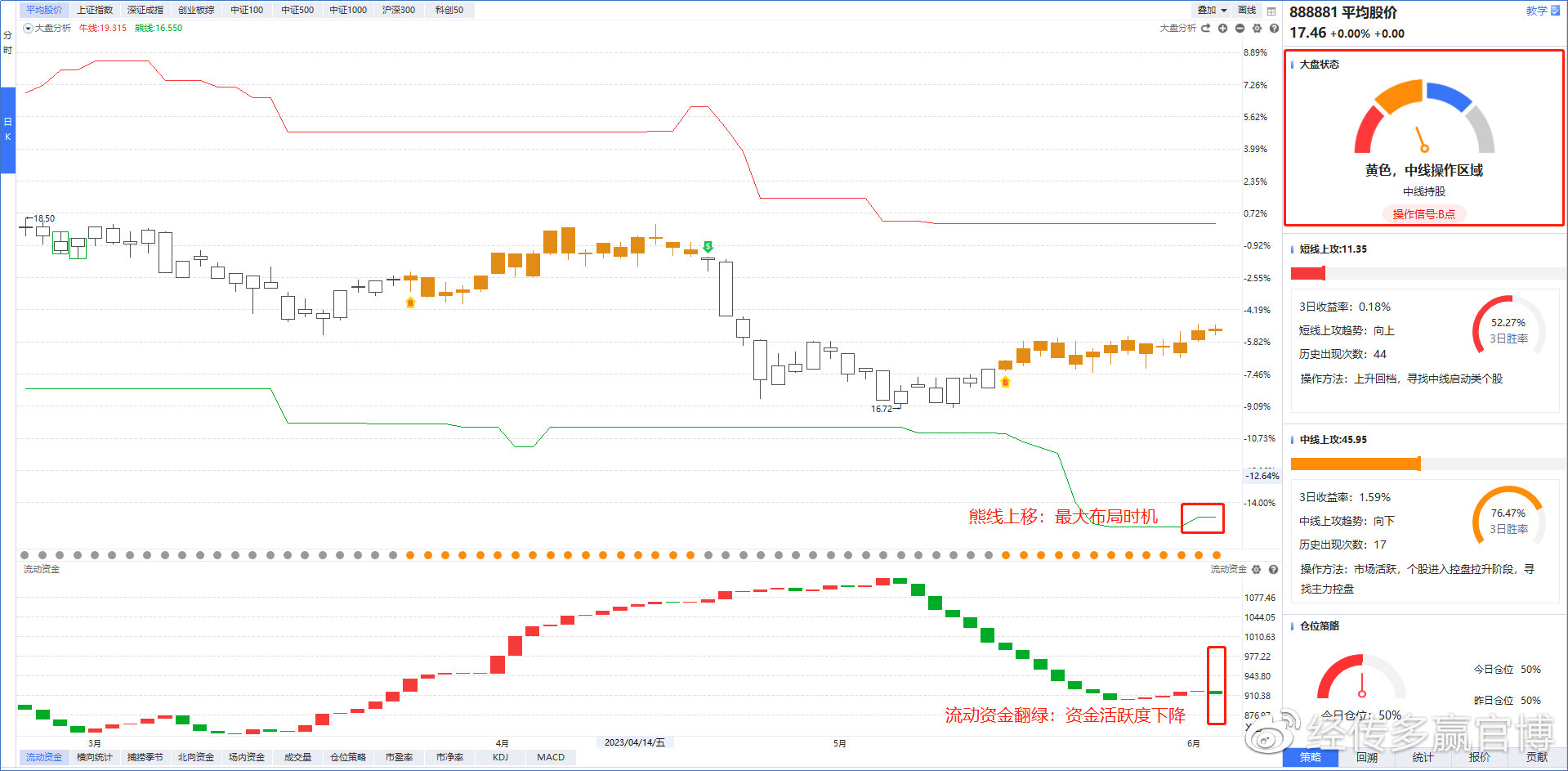 ai算力再迎重磅利好,ai算力龙头股为什么暴跌