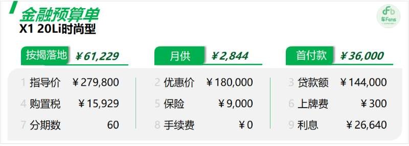 宝马x1发动机热车抖动是什么原因,宝马x1起步抖动是什么原因