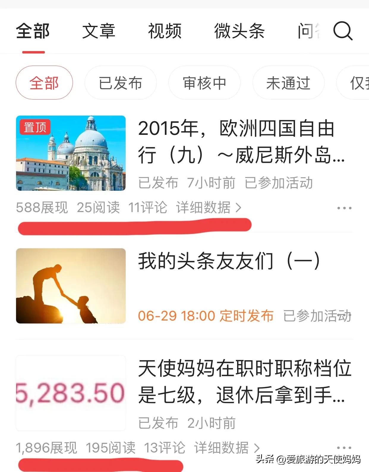 怎样做好头条上的图文创作,头条图文创作奖励