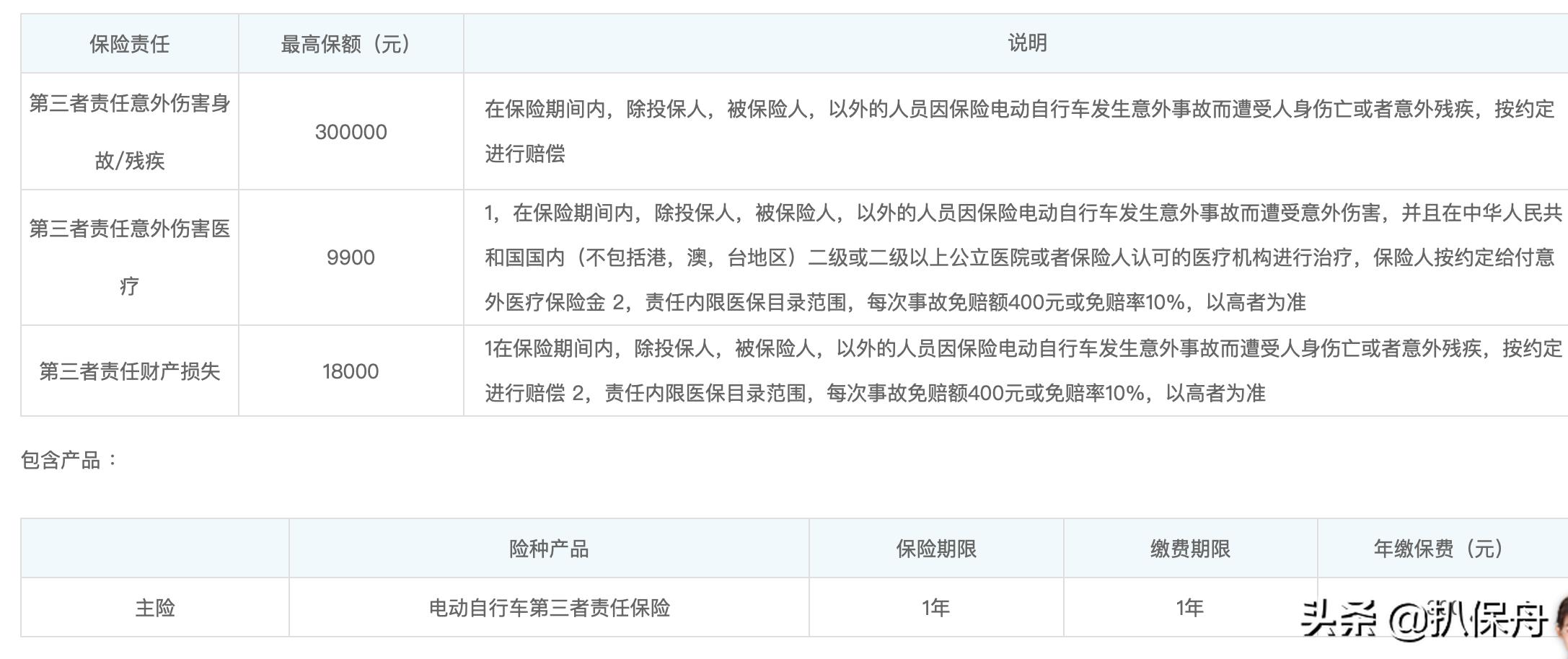 电动自行车有第三方责任险吗,电动自行车责任险
