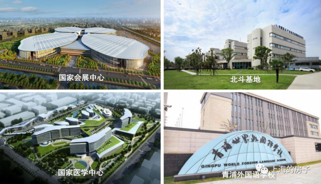 大虹桥板块楼市,大虹桥蟠龙天地合院价格