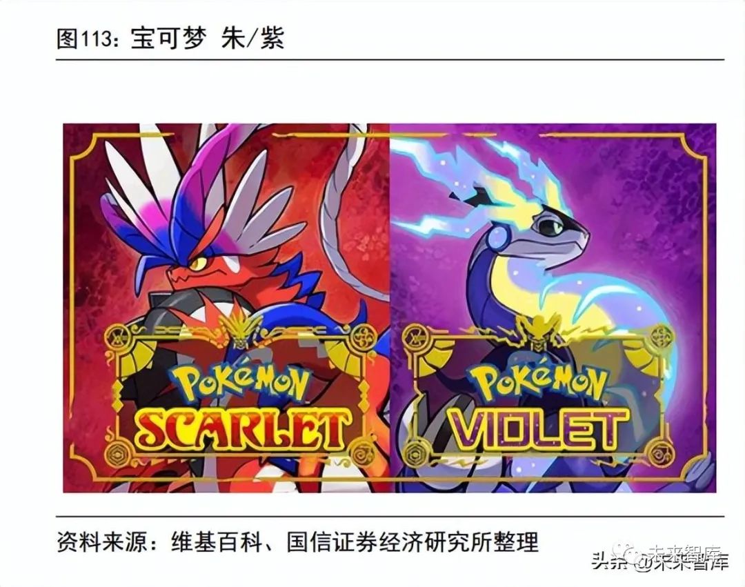 主机游戏项目市场前景分析,游戏主机行业市场规模分析