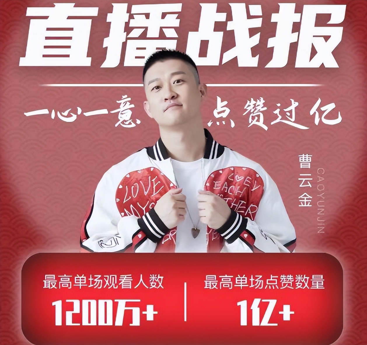 曹云金从开始到现在,曹云金引发传统热度