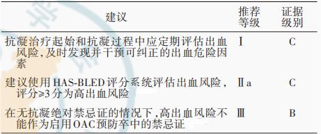 射频消融术刘少稳,心内科专家刘少稳