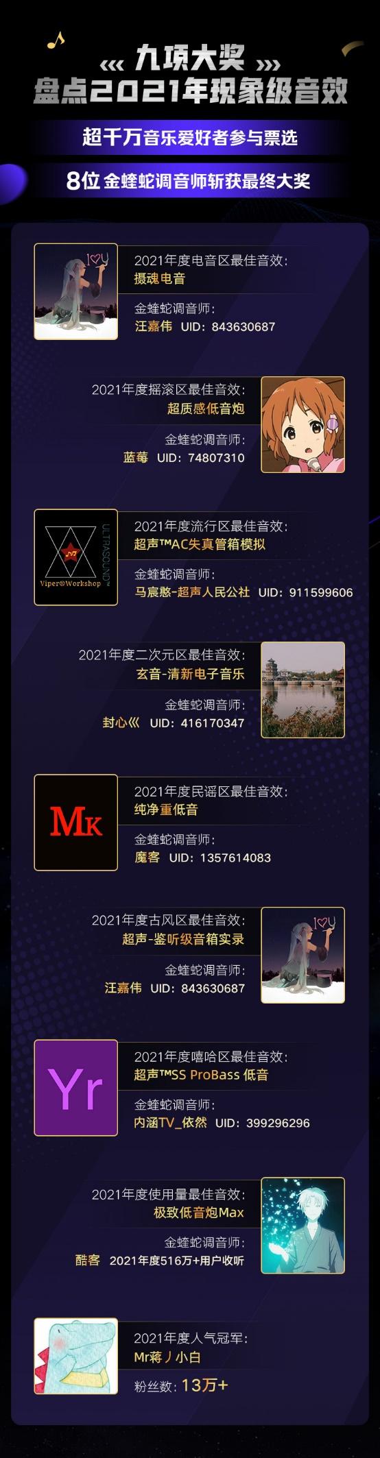 酷狗音乐蝰蛇自定义音效,酷狗音乐蝰蛇音效自定义推荐