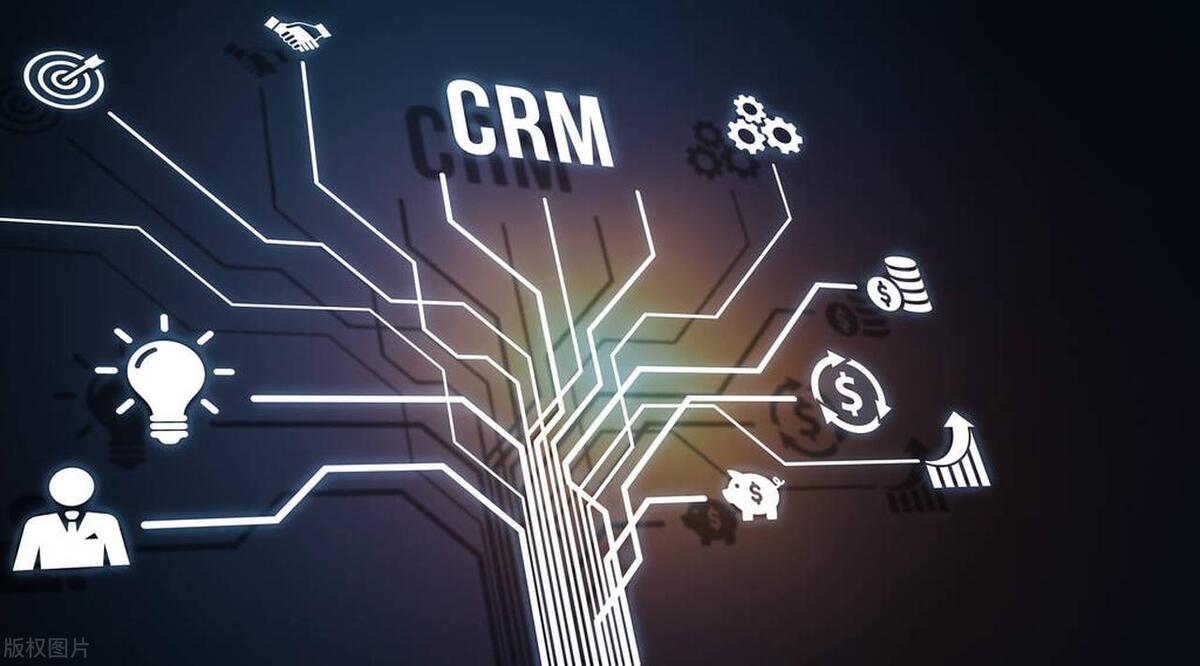 戴尔利用crm提高企业核心竞争力,企业crm管理系统提升企业竞争力