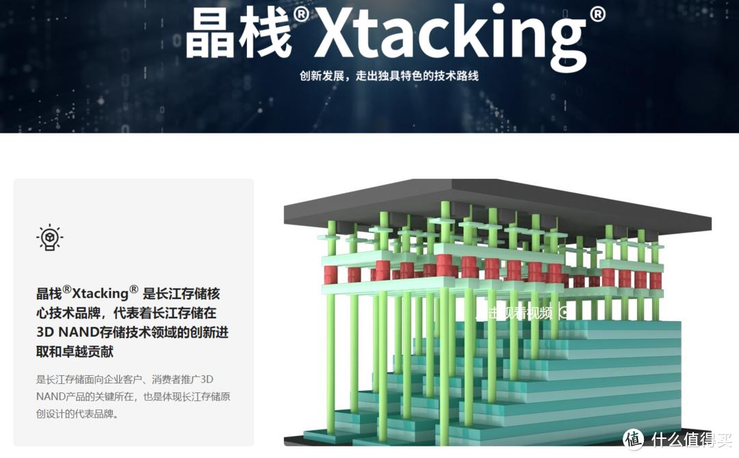 3000元左右atx自行车推荐,500左右该买哪款自行车