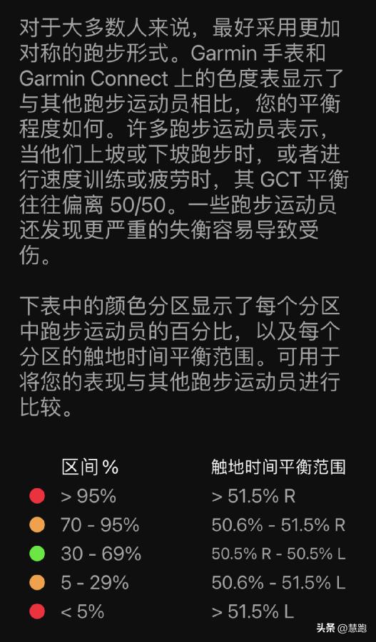 佳明手表心率带怎么设置准确,佳明手表测运动心率靠谱吗