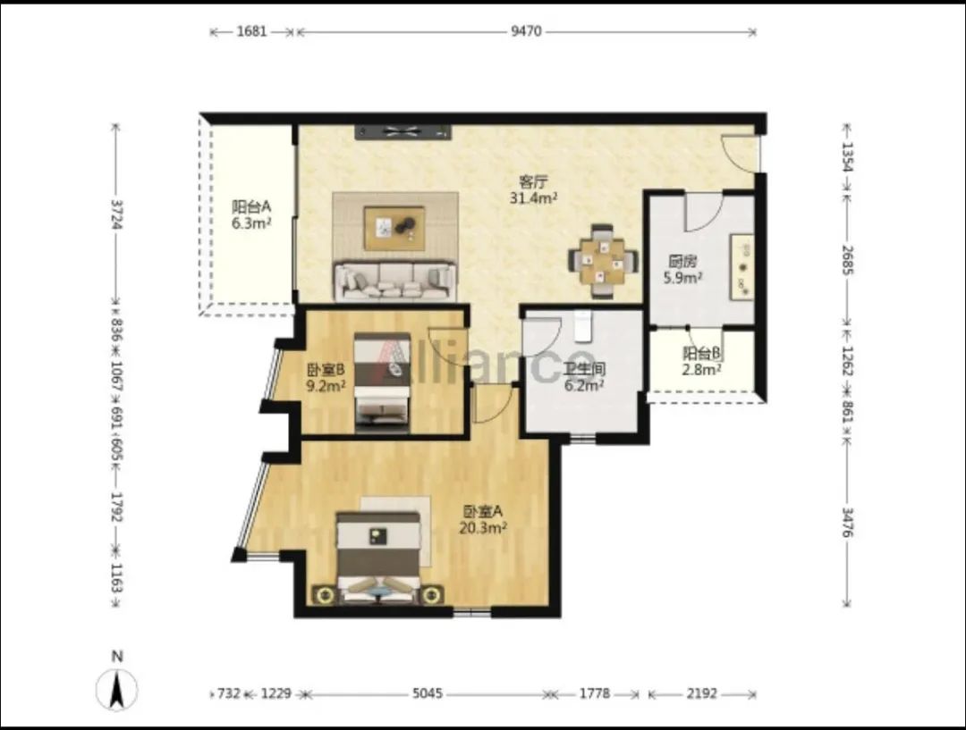 东风东：君汇世家保姆级选筹指南