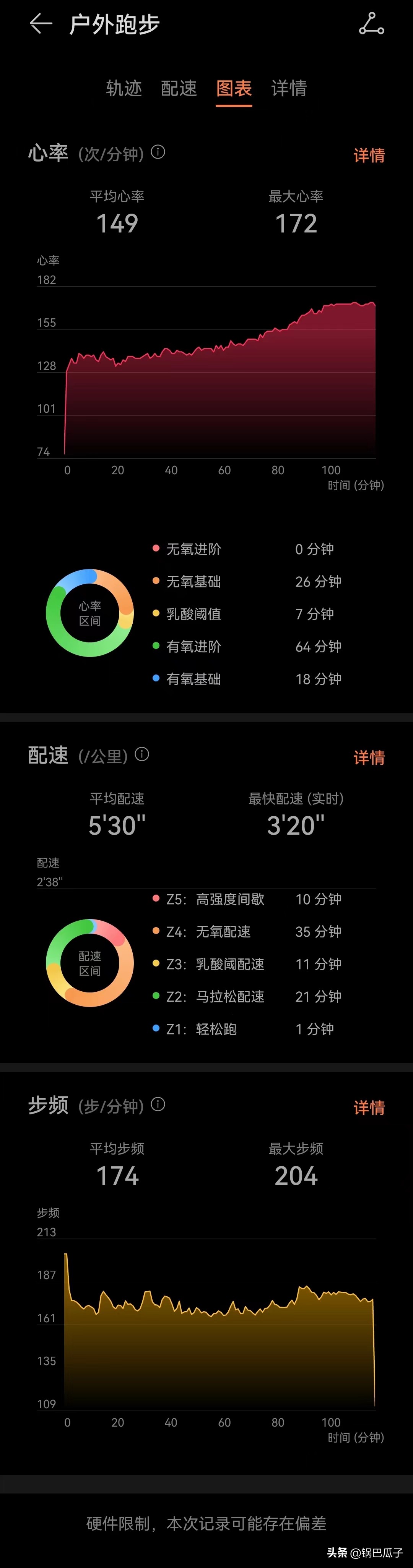 华为手机小米运动后台运行教程,小米运动数据可以导入佳明手表吗
