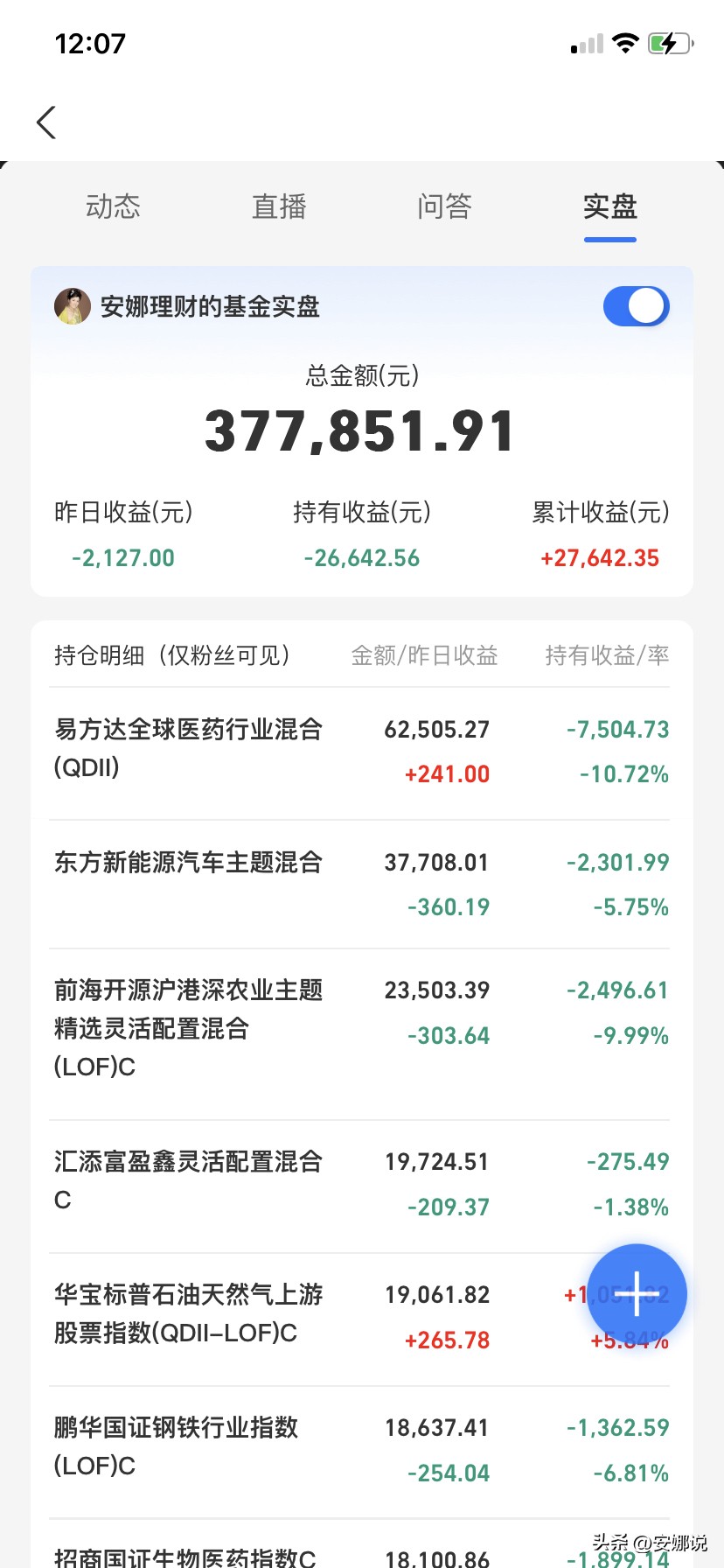 国际油价走低美指升创16个月新高,美国原油库存激增美原油连续下跌