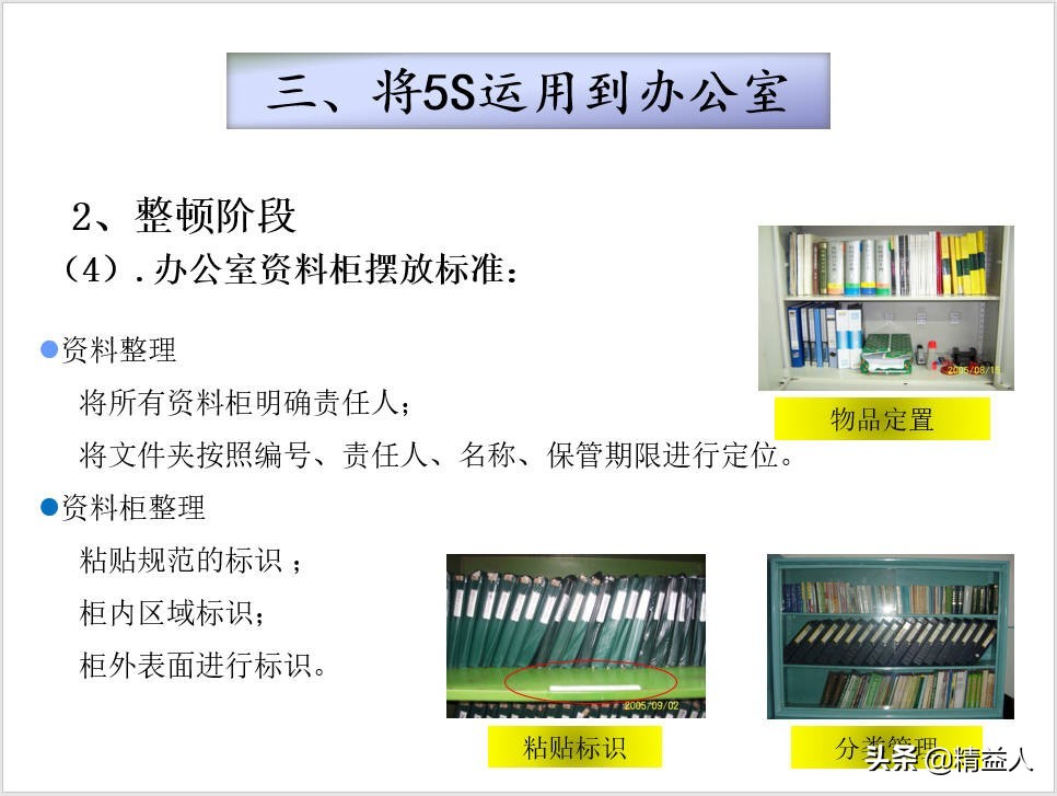 5s管理内容和标准讲课,5s管理流程及整理