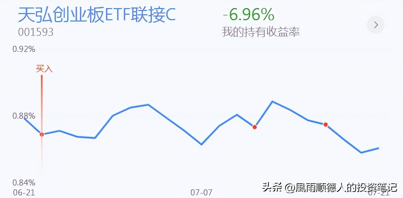 恒生科技ETF操作技巧,恒生科技短线分析