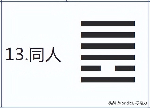 同人于野,周易六十四卦之同人卦解读