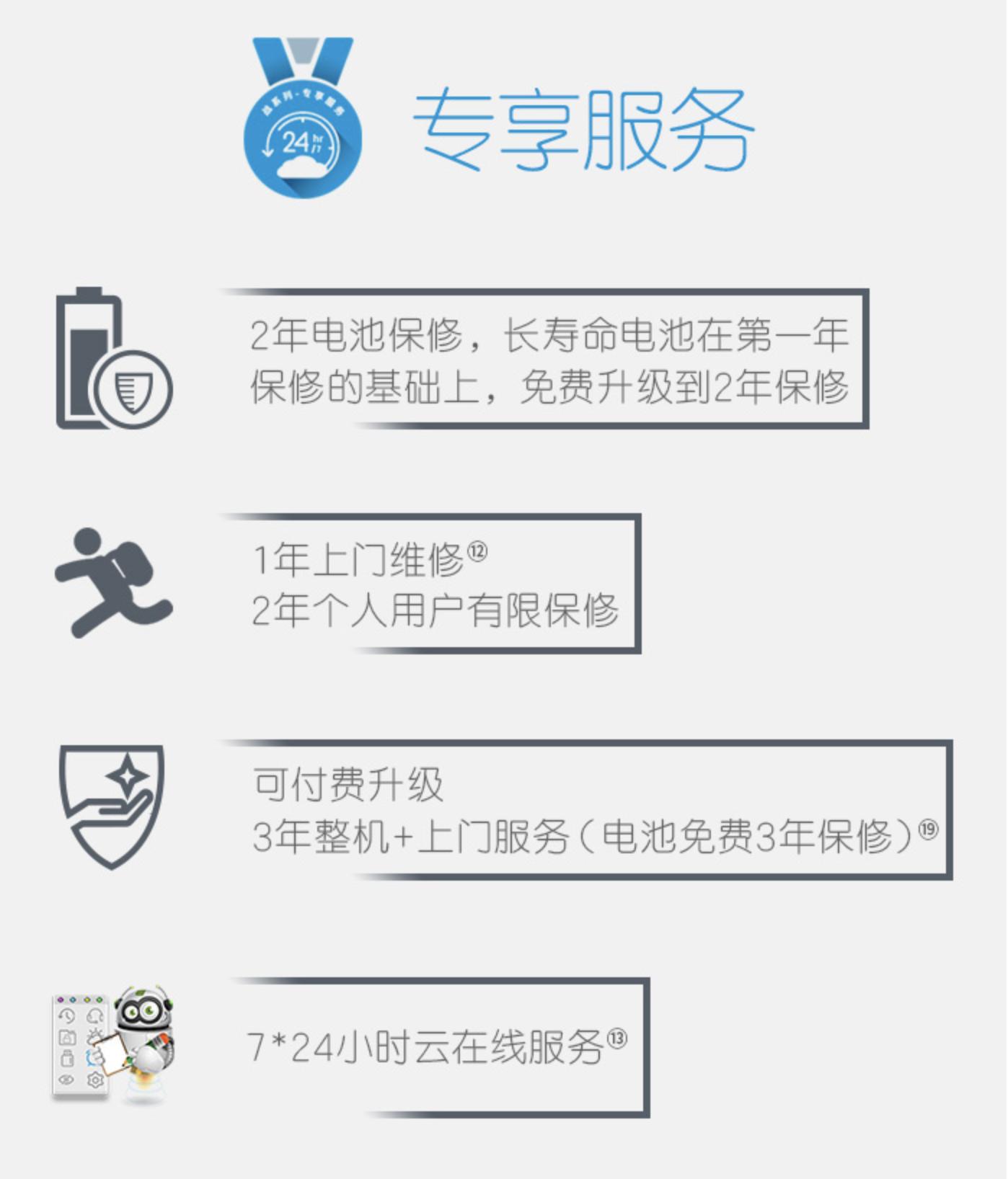 轻巧有料，可以一战，惠普战66四代锐龙版评测分享