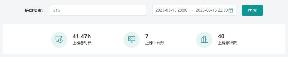 近期舆情事件315晚会,315新华社舆情事件