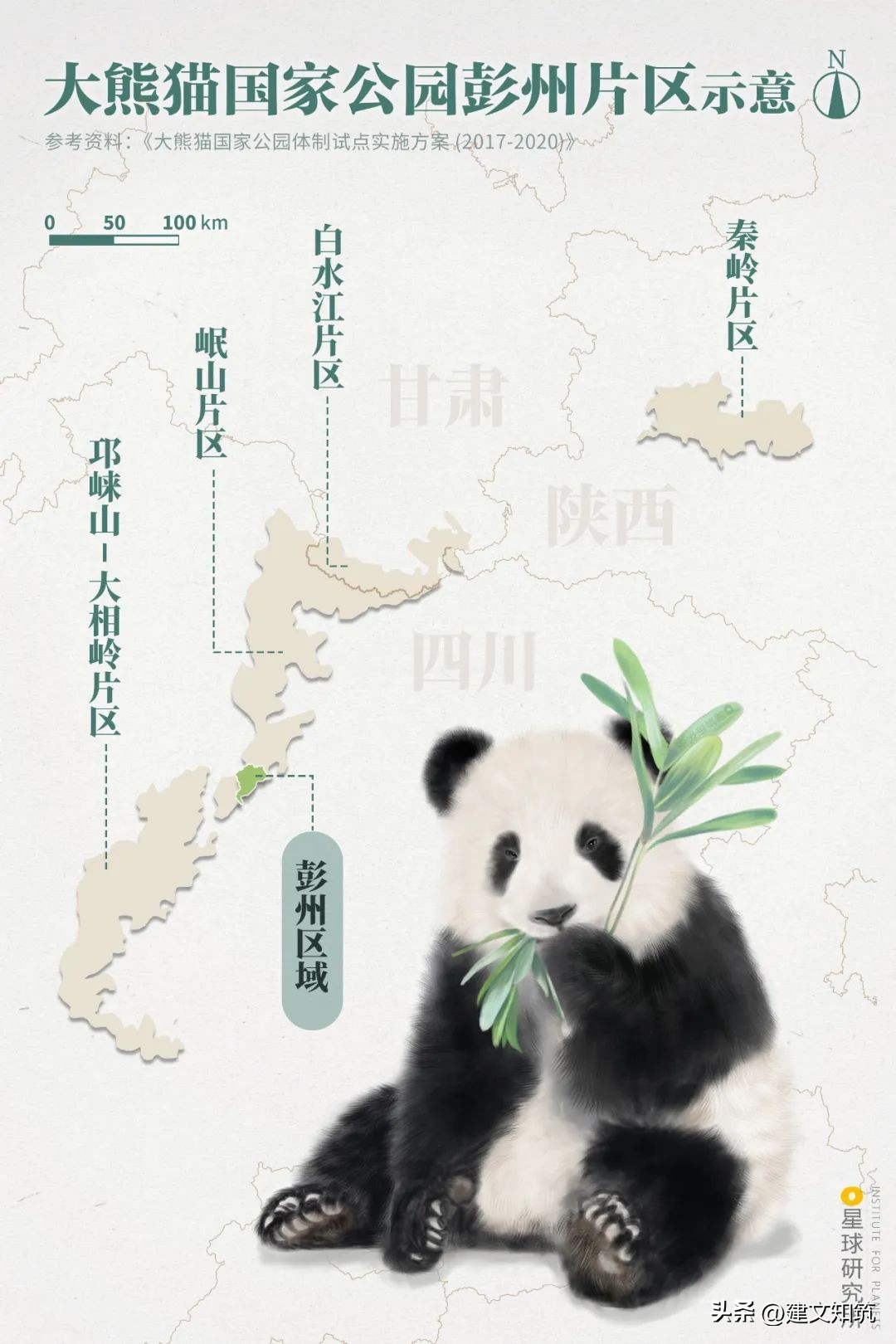 成都平原彭州,彭州立体公园城市