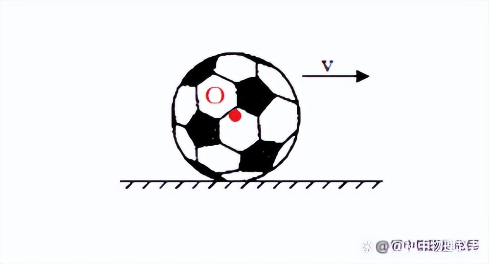初中物理图像题型解题技巧,初中物理分析题答题技巧