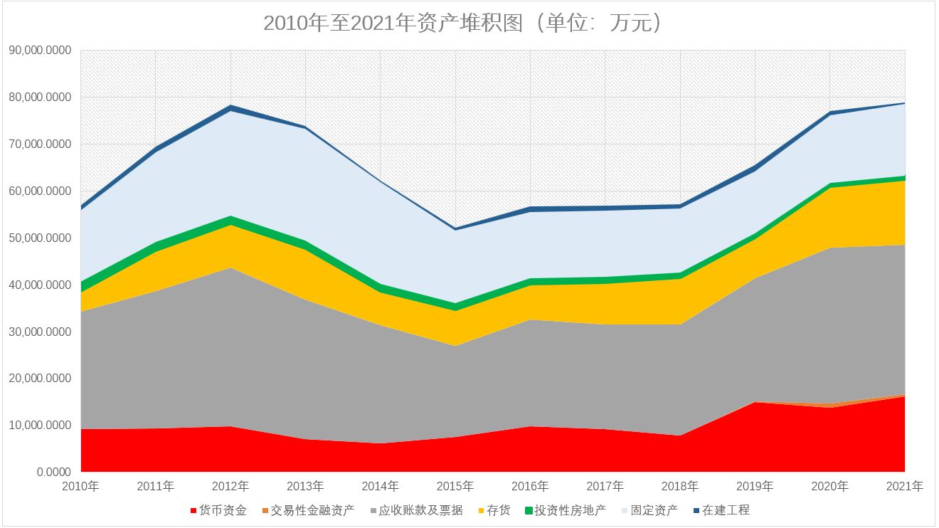 信音电子4日上会：盈利能力受下游客户影响较大