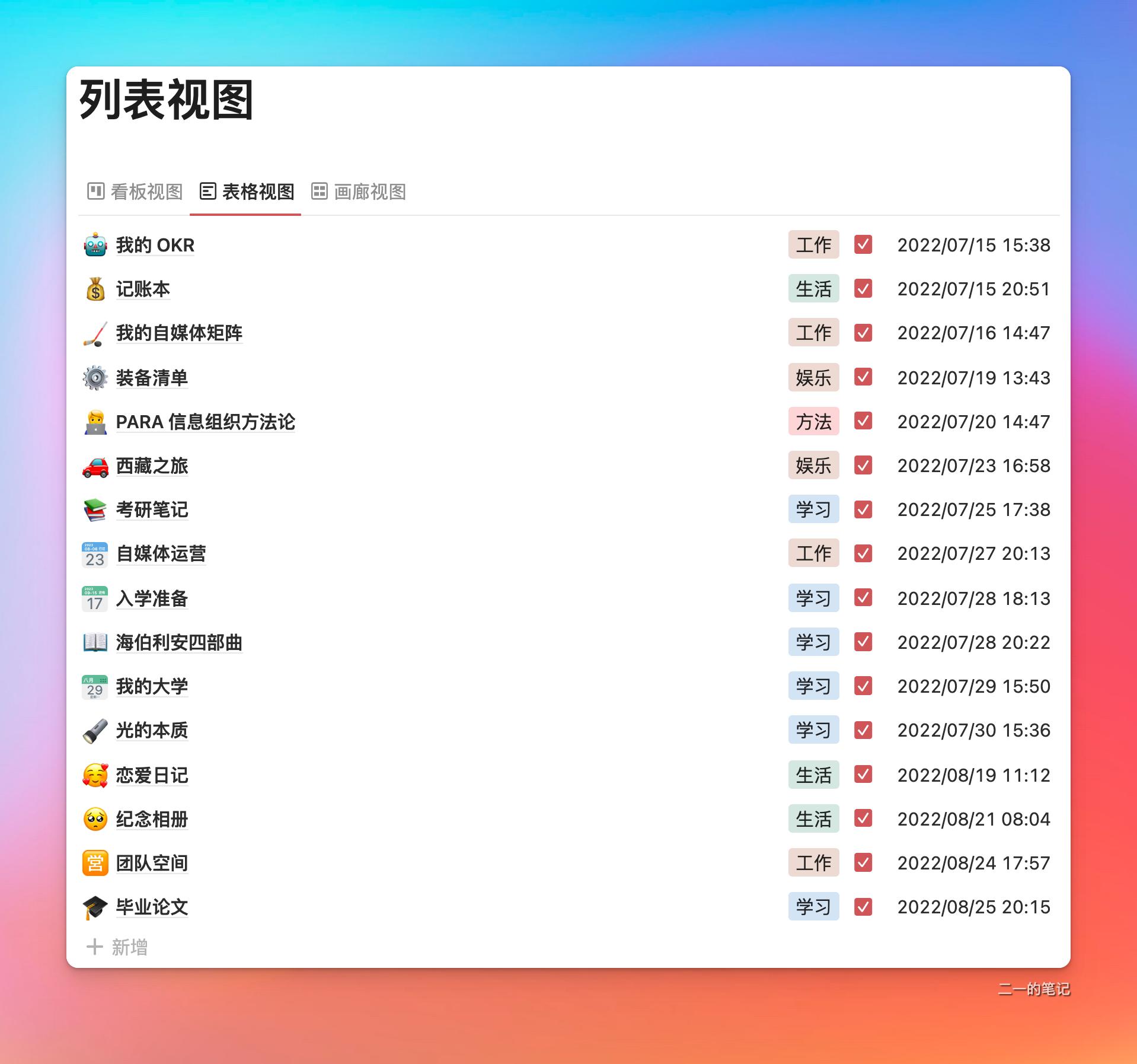 notion和我来哪个好,notion真的好用吗