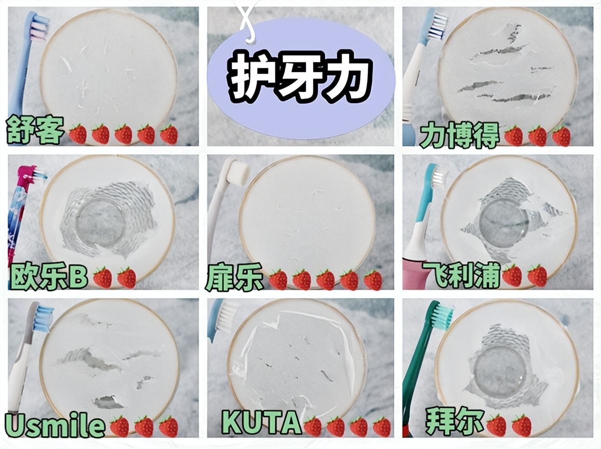 电动牙刷对比测评,什么牌子的儿童电动牙刷性价比高