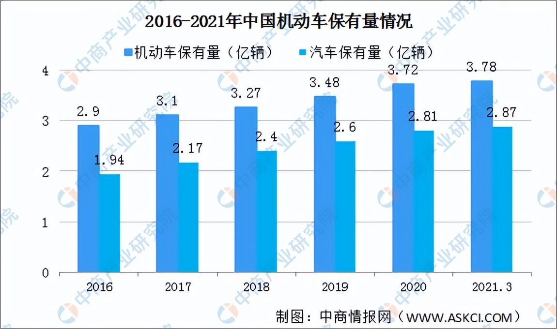 绵阳飞行职业学院学费一年多少钱,绵阳飞行职业学院新能源汽车专业
