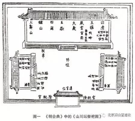 笔游古都「14⑤」游寻京都古迹先农坛拜殿太岁殿