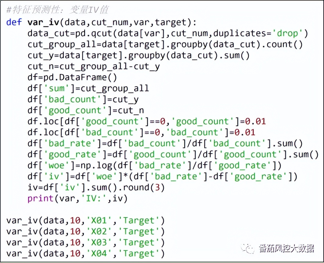 风控欺诈坏人太少，没法建模？试下这个解决目标样本不平衡的方法