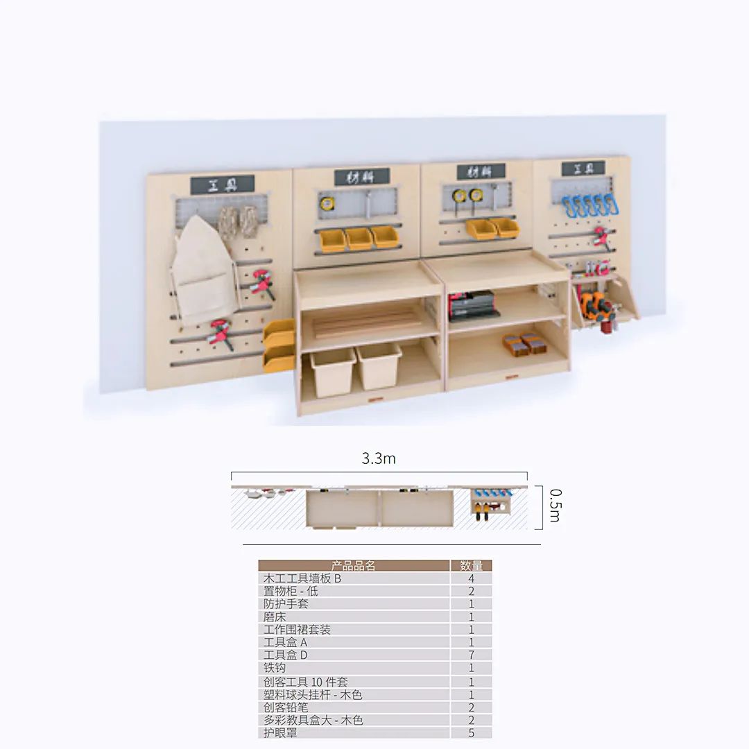 非遗特色文化木工坊,木工坊技艺