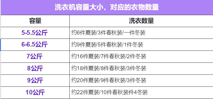 避免受骗上当,避免上当