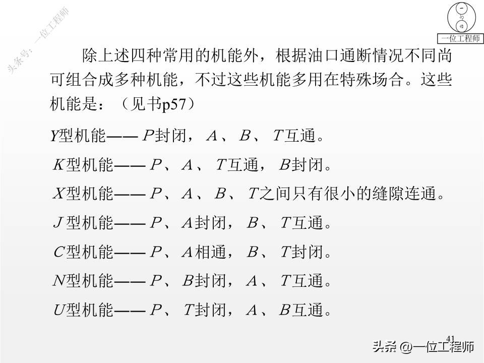 单向阀和换向阀均属于方向控制阀,方向控制阀包括单向阀和换向阀