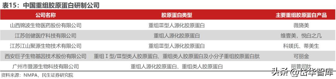 北交所资产重组,北交所生物股