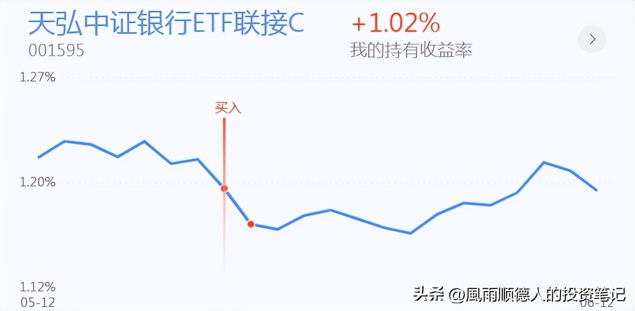 恒生科技今天操作,恒生指数短线操作技巧